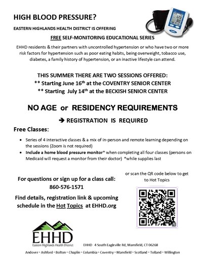 Blood Pressure Monitoring Series