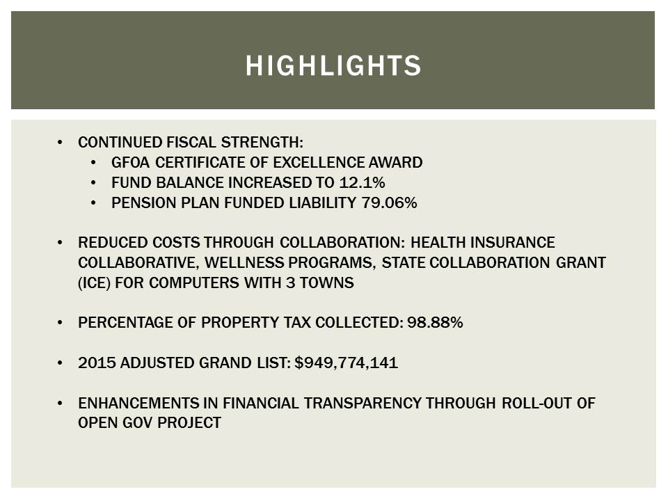 Financial Highlights